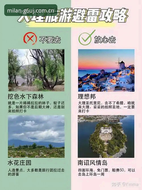 米兰官网V3版本攻略详解：老用户转移与新设备适配的避坑指南